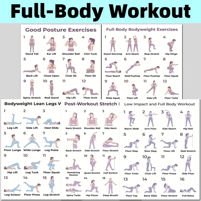 Home Gym Guide - 5-teiliges Workout-Leitfaden-Set, geeignet für das Heimtraining,