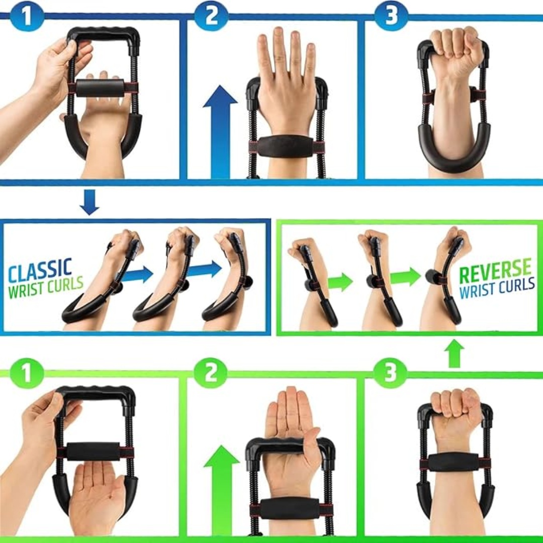 Handgelenk- und Unterarmtraine – Home Gym Necessities Bewertung und Preis