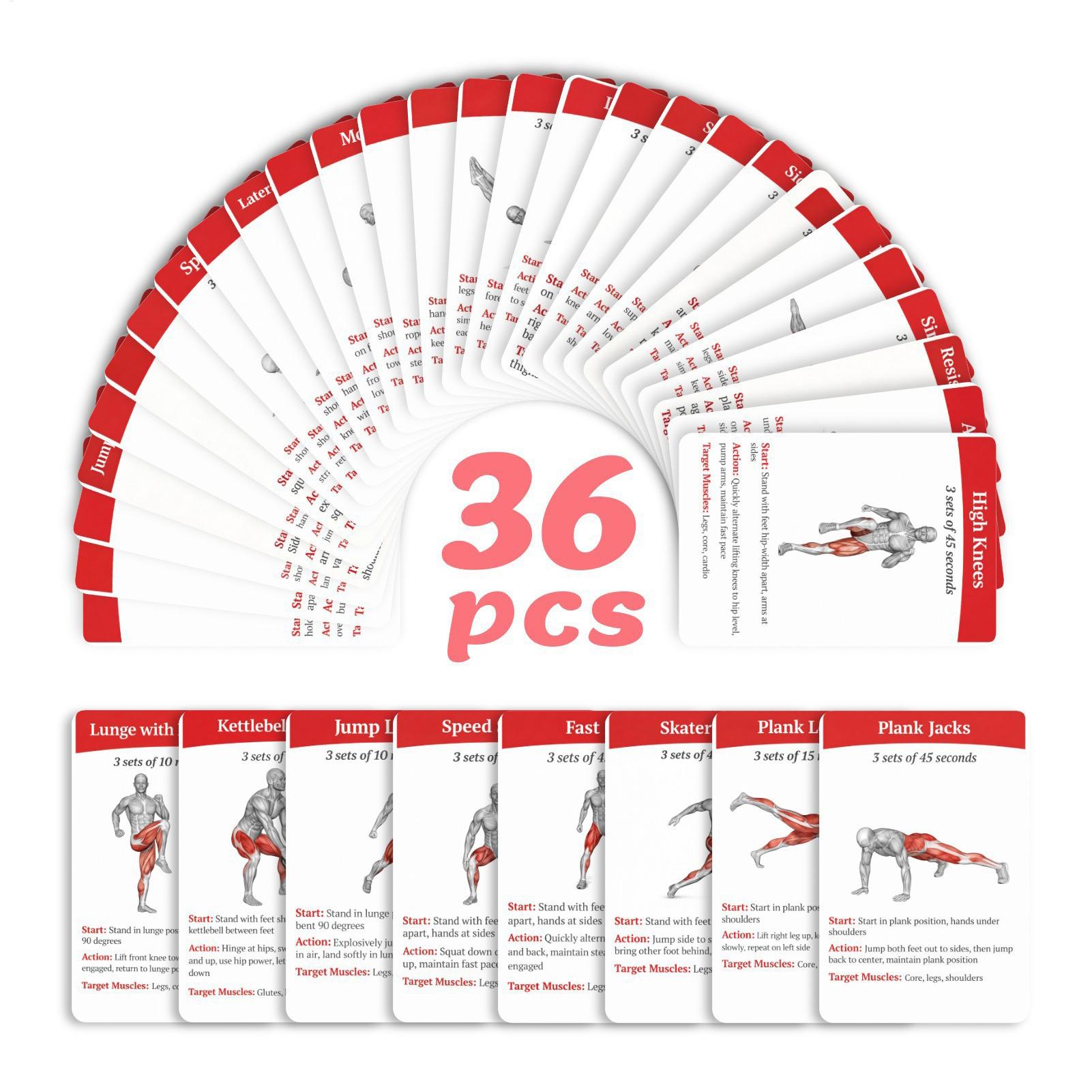 Workout-Karten Übungsdeck 36 S – Home Gym Guide Bewertung und Preis