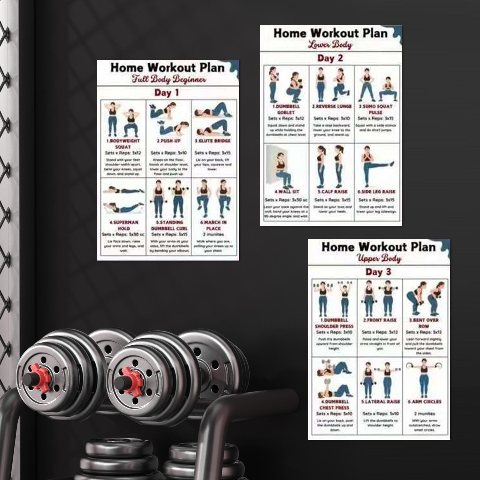 Fitness-Poster 6-teilig Ganzkö – Home Gym Guide Bewertung und Preis