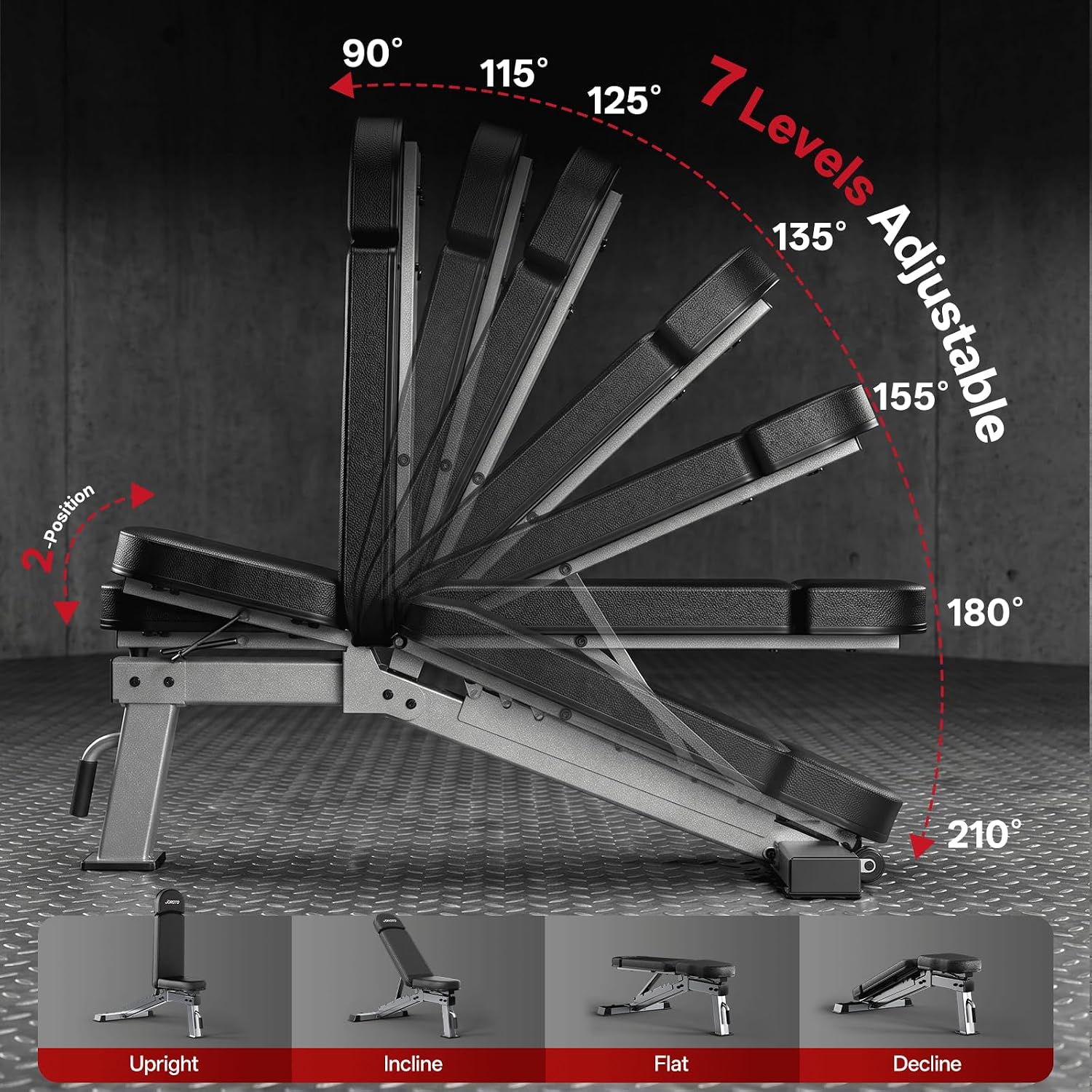 Verstellbare Hantelbank mit 13 – Home Gym Multi Bewertung und Preis